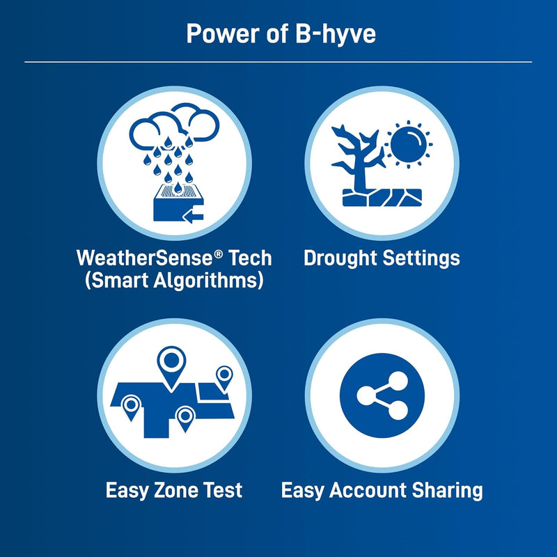 Orbit B-hyve Irrigation Timer 6 Zone